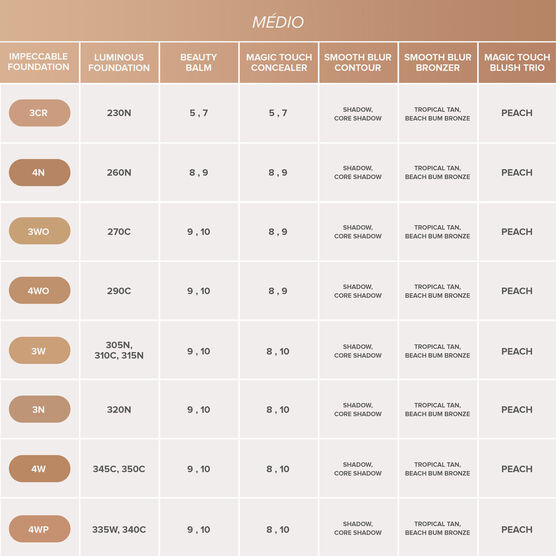 MAGIC TOUCH BLUSH TRIO - PEACH TRIO